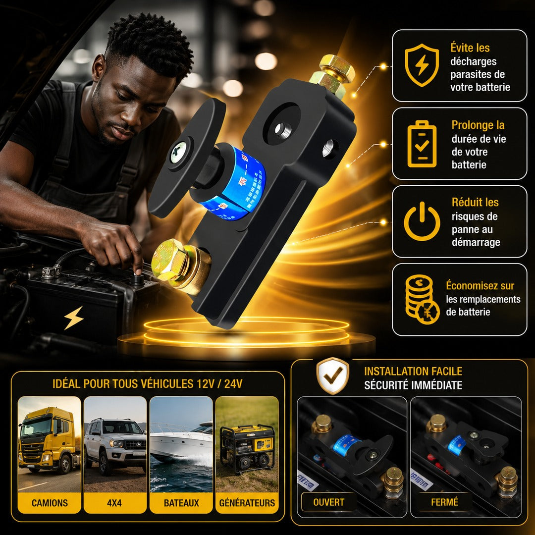 Affiche — Coupe-Circuit Batterie LUMA 12V / 24V - Protégez votre batterie